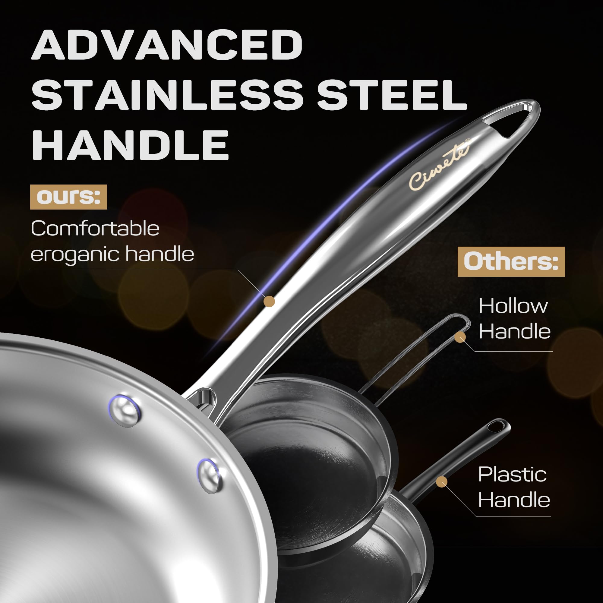 CiweteCookware.com